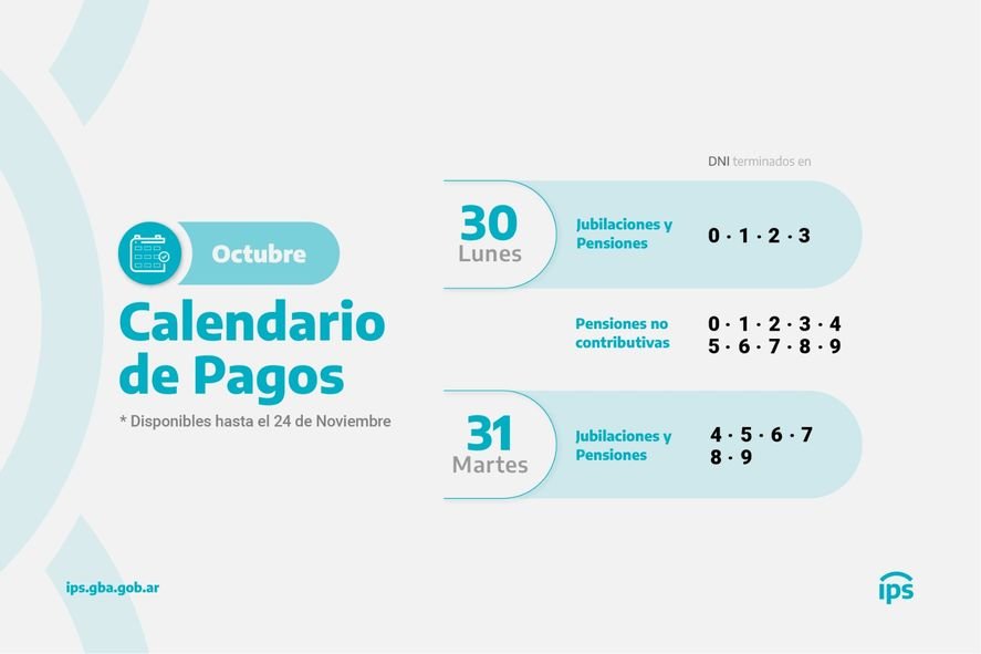 Cuándo se realiza el pago del voucher en octubre de este año 8 Cuándo se realiza el pago del voucher en octubre de este año