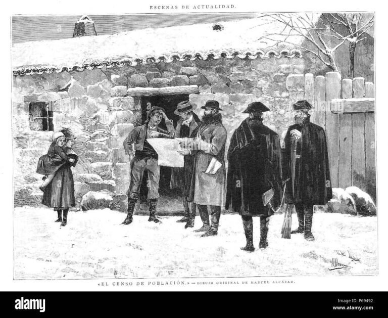 Con qué fin se realizó el primer censo en la historia de la humanidad 24 censo antiguo en una aldea historica
