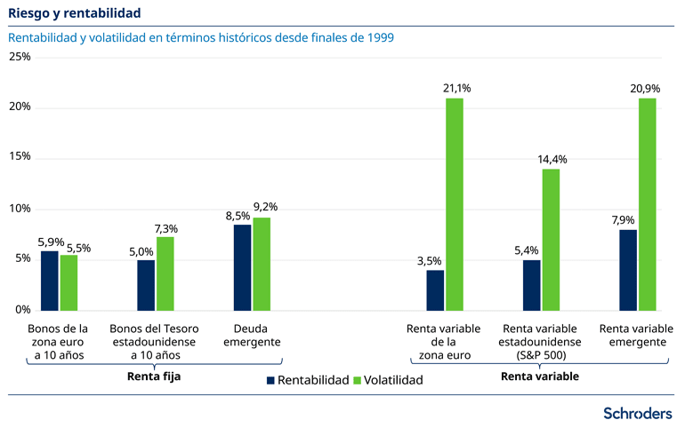 Cuál es la diferencia entre plazo fijo UVA y UVA precancelable 6 Cuál es la diferencia entre plazo fijo UVA y UVA precancelable