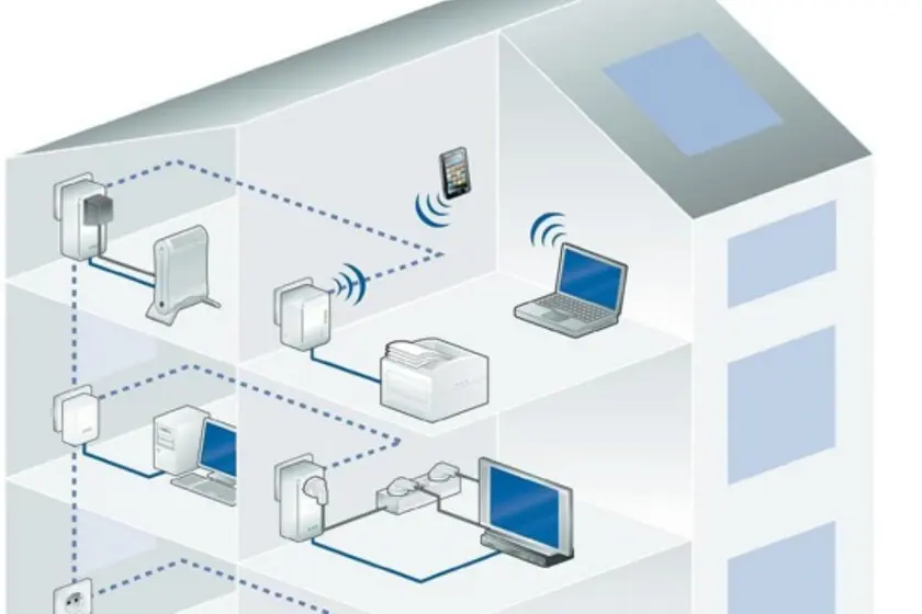 Qué empresas ofrecen servicios de Internet en Argentina y cuáles son sus planes