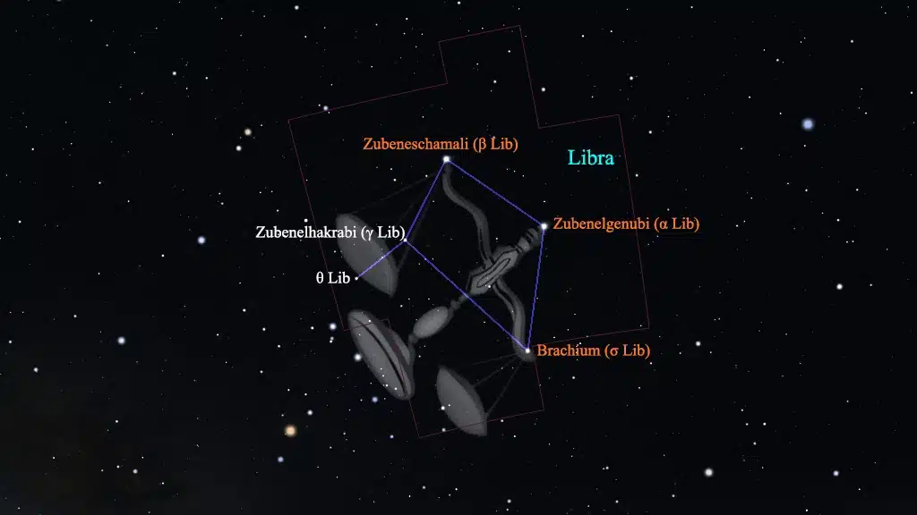 Libra es un signo de aire, fuego, tierra o agua en la astrología 8 Libra es un signo de aire, fuego, tierra o agua en la astrología