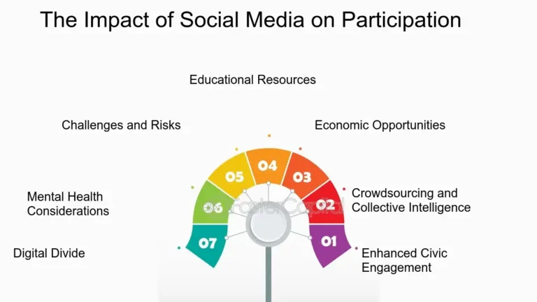 contenido variado de entretenimiento y cultura