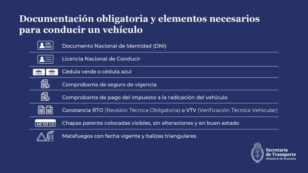 Qué documentación es obligatoria para circular en Argentina 8 Qué documentación es obligatoria para circular en Argentina