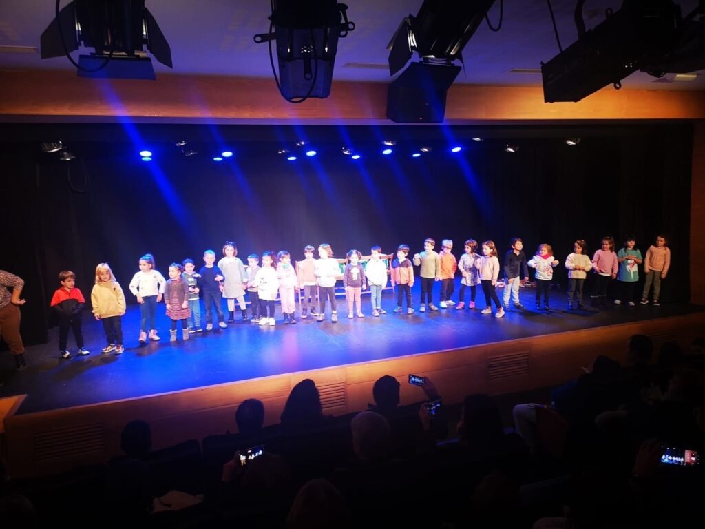 Qué es "High School Musical: La Selección" y cómo se relaciona con la serie 5 Qué es “High School Musical: La Selección” y cómo se relaciona con la serie