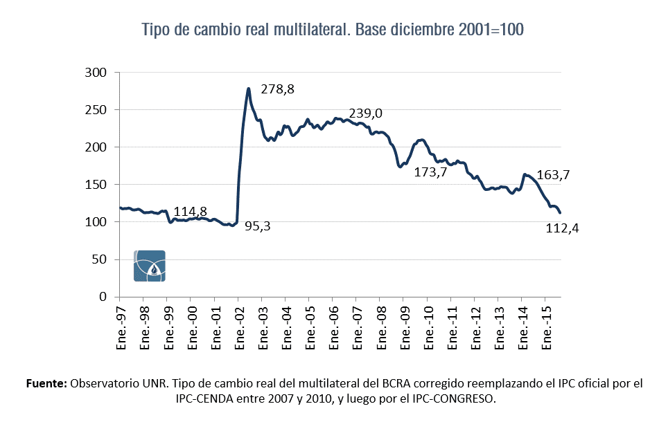 Cuál es la diferencia entre el dólar MEP y el contado con liqui 3 Cuál es la diferencia entre el dólar MEP y el contado con liqui
