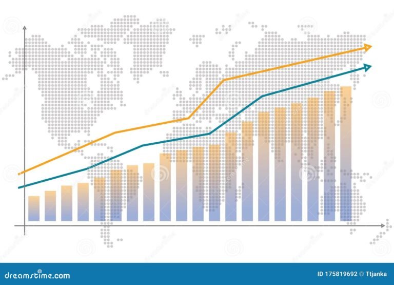 grafico de crecimiento financiero en economia