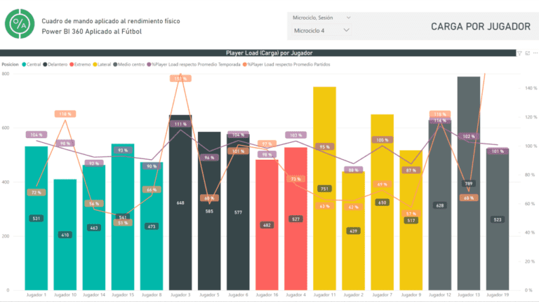 grafico de estadisticas deportivas en accion