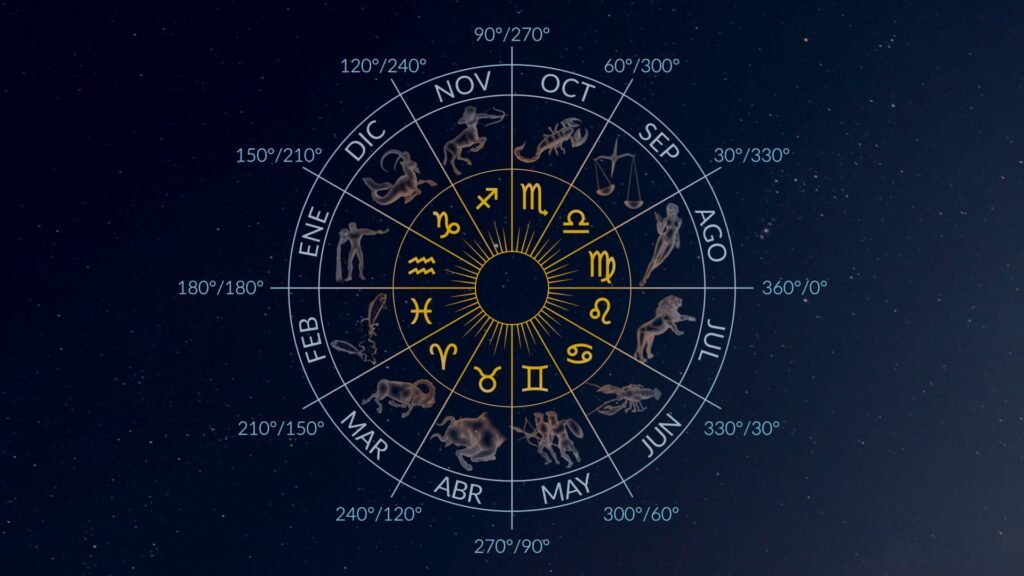 Cómo puedo descubrir mi signo lunar y ascendente en astrología 8 Cómo puedo descubrir mi signo lunar y ascendente en astrología