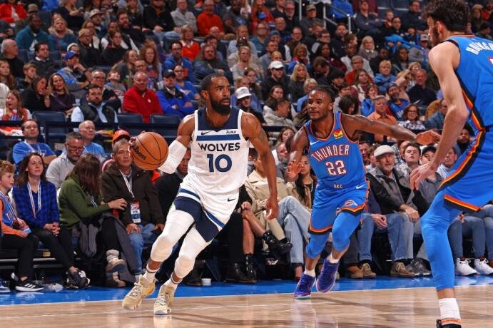 Qué jugadores destacados tiene el Oklahoma City Thunder en la NBA 5 Qué jugadores destacados tiene el Oklahoma City Thunder en la NBA