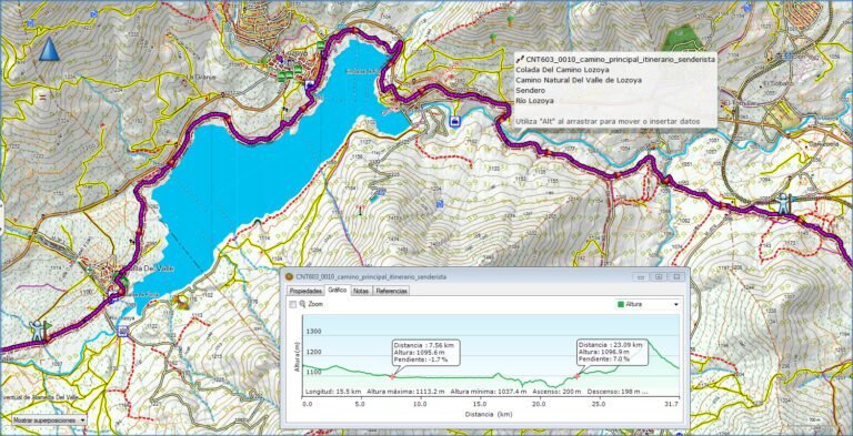 mapa de rutas sobre un fondo natural