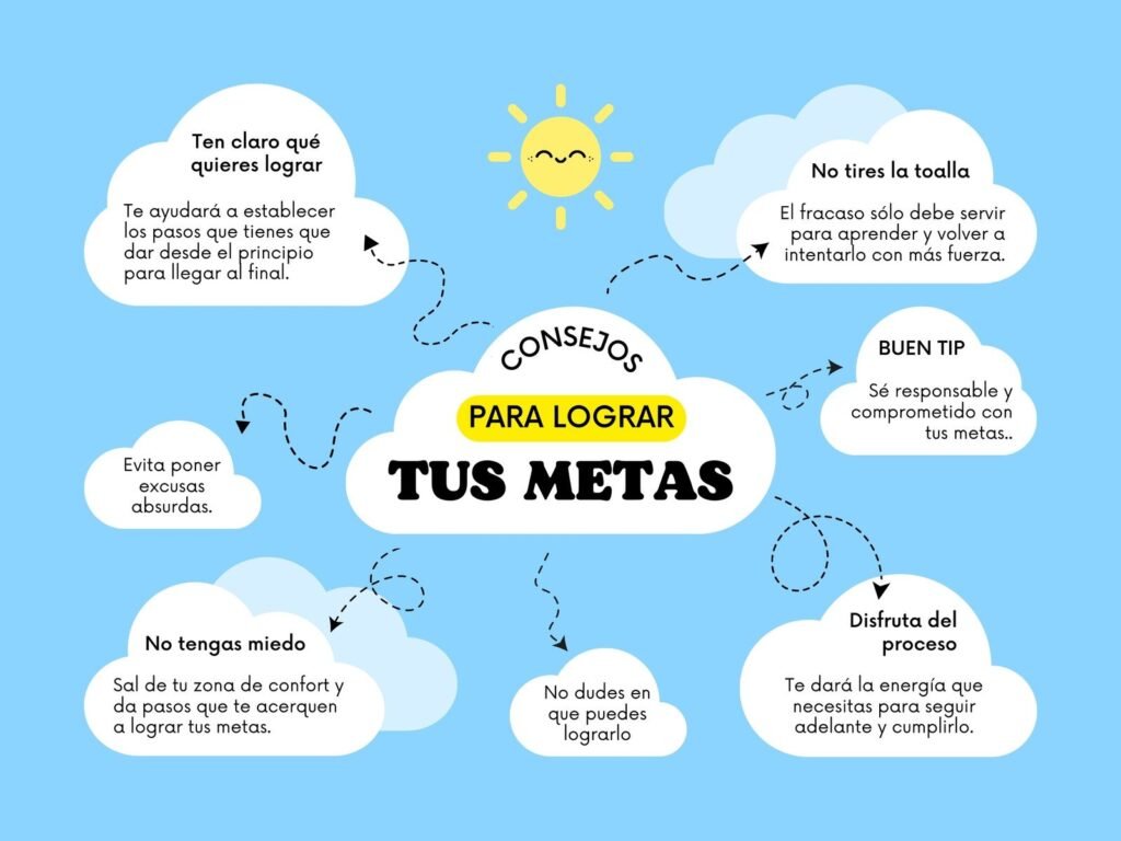 Qué significan los números de los sueños para jugar a la quiniela