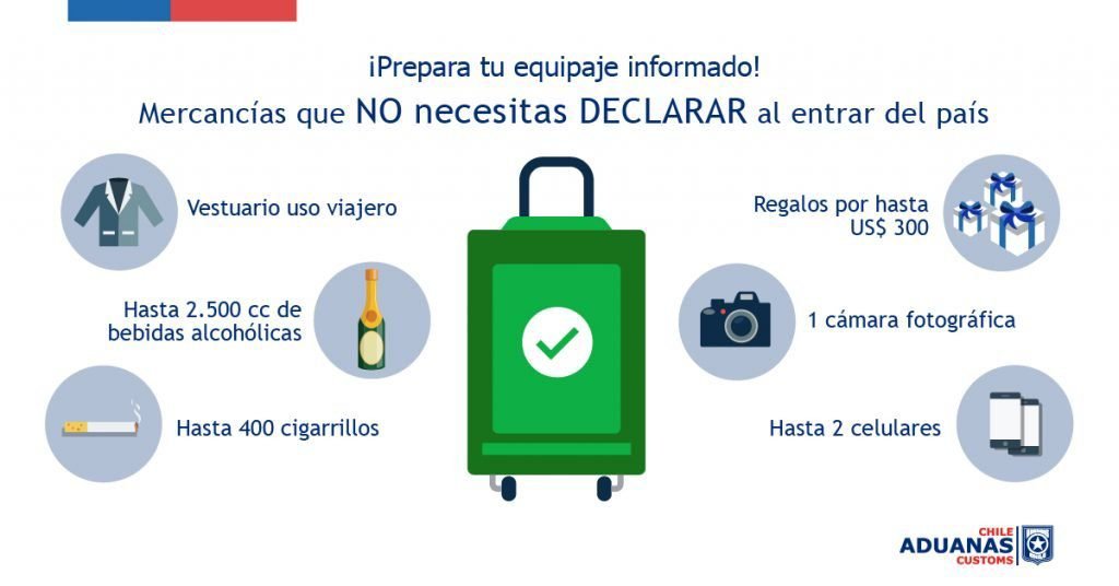 Qué cosas están prohibidas en la aduana chilena al ingresar al país 4 Qué cosas están prohibidas en la aduana chilena al ingresar al país