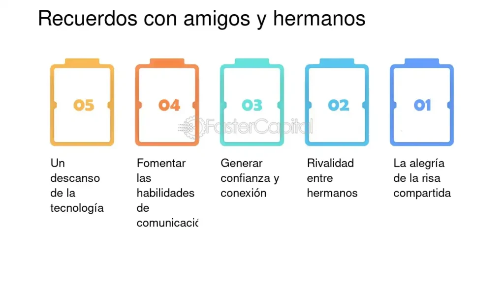 Qué temáticas aborda la serie "El pasado no duerme" 5 Qué temáticas aborda la serie “El pasado no duerme”