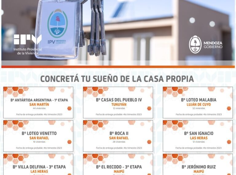 proceso de inscripcion al ipv en mendoza