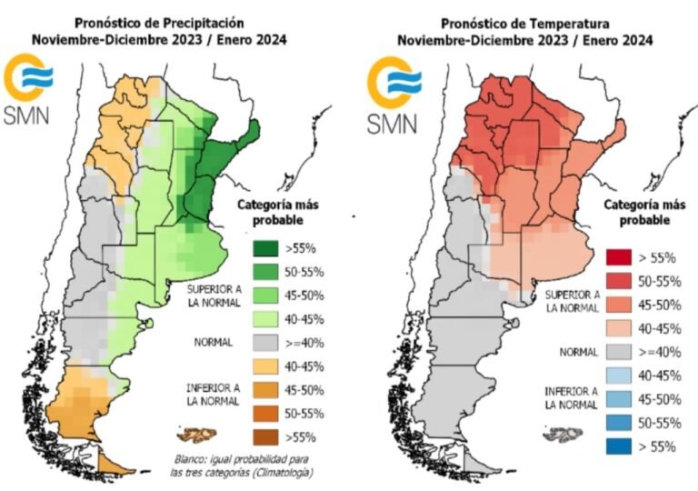 pronostico del clima en argentina
