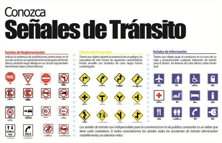Qué indica cada señal de ruta nacional en Argentina 10 senales de trafico en carretera argentina