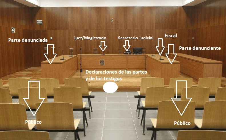 Qué novedades sobre el juicio de Fernando Báez Sosa 4 Qué novedades sobre el juicio de Fernando Báez Sosa